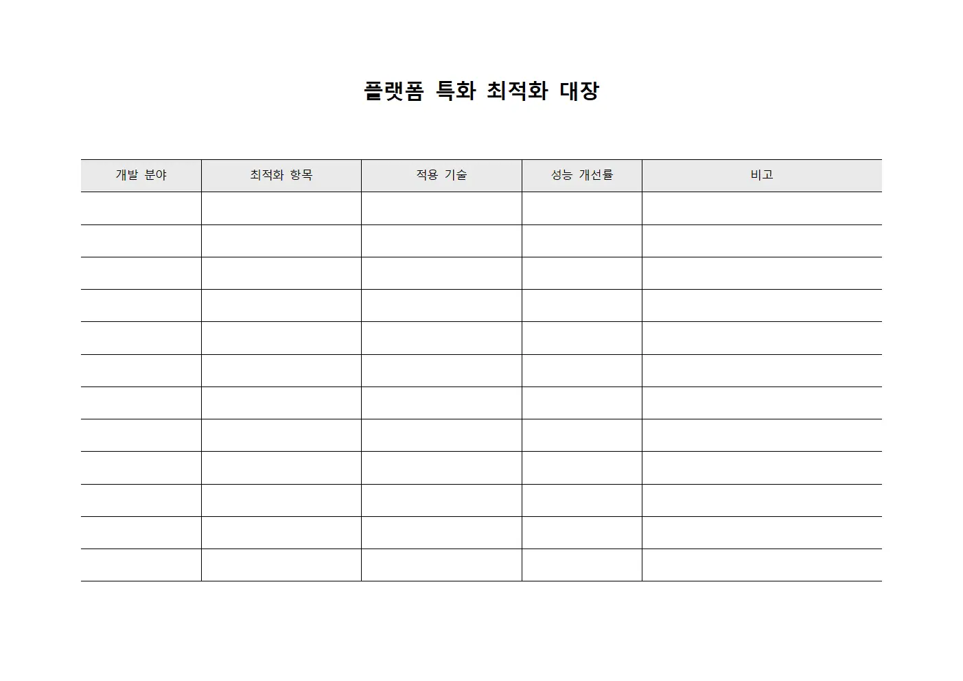 플랫폼 특화 최적화 대장