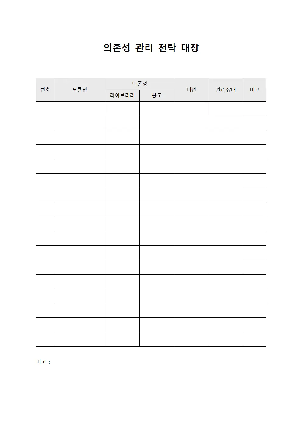 의존성 관리 전략 대장