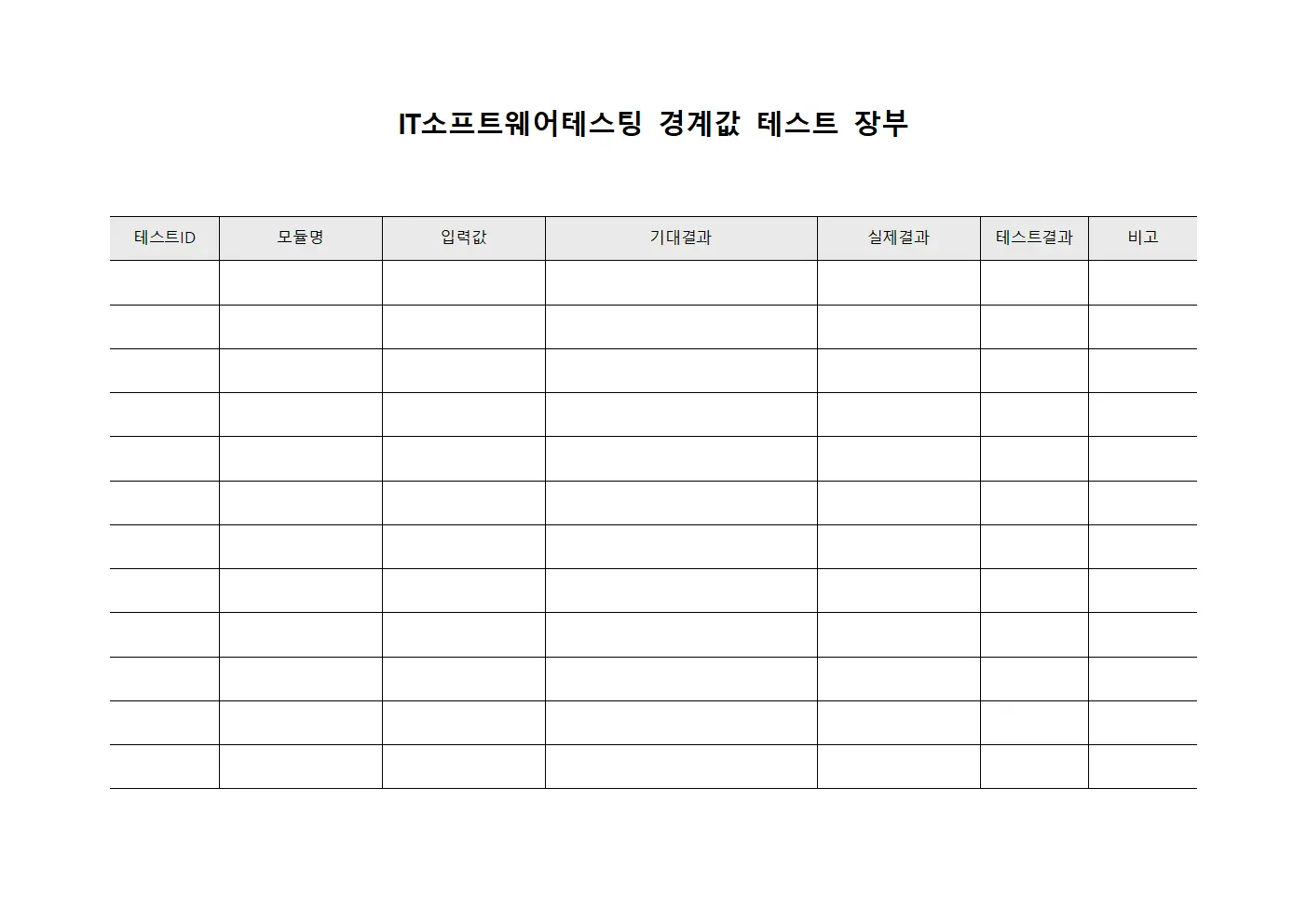 IT소프트웨어테스팅 경계값 테스트 장부