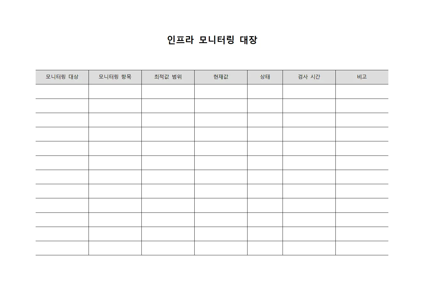 인프라 모니터링 대장