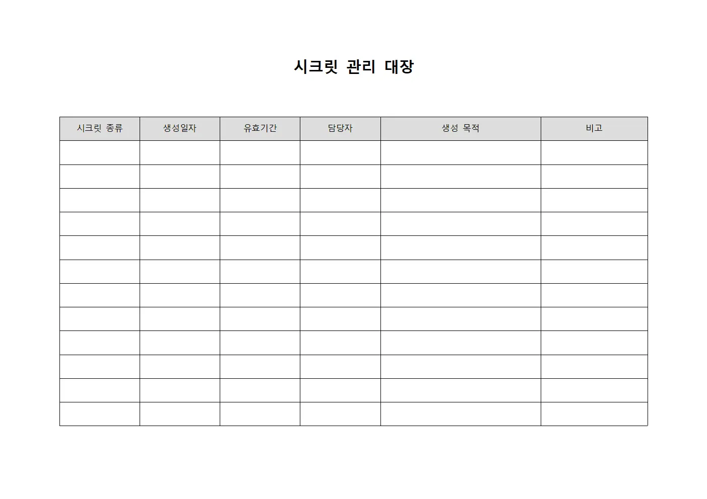 시크릿 관리 대장
