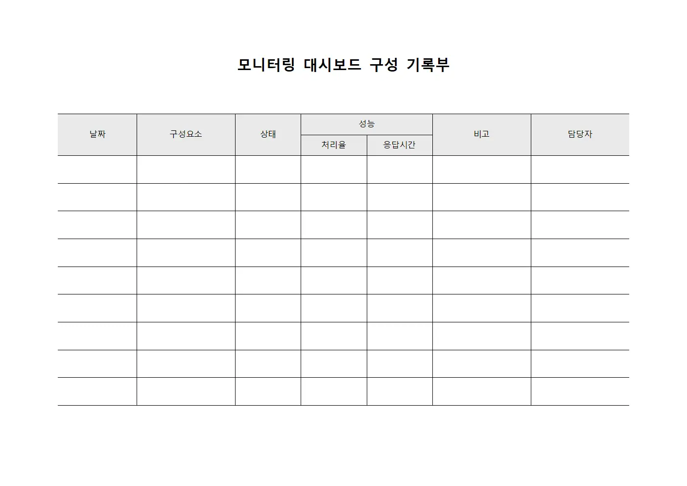 모니터링 대시보드 구성 기록부