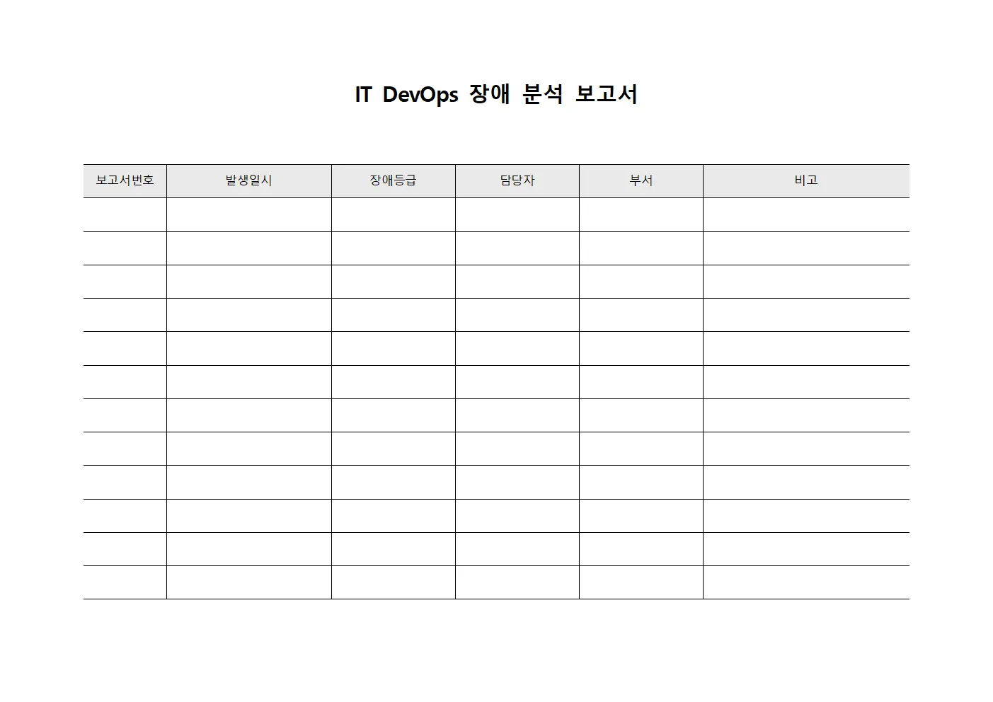 IT DevOps 장애 분석 보고서