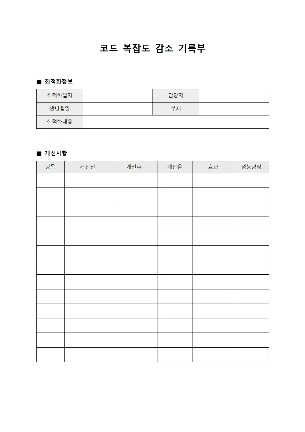 코드 복잡도 감소 기록부