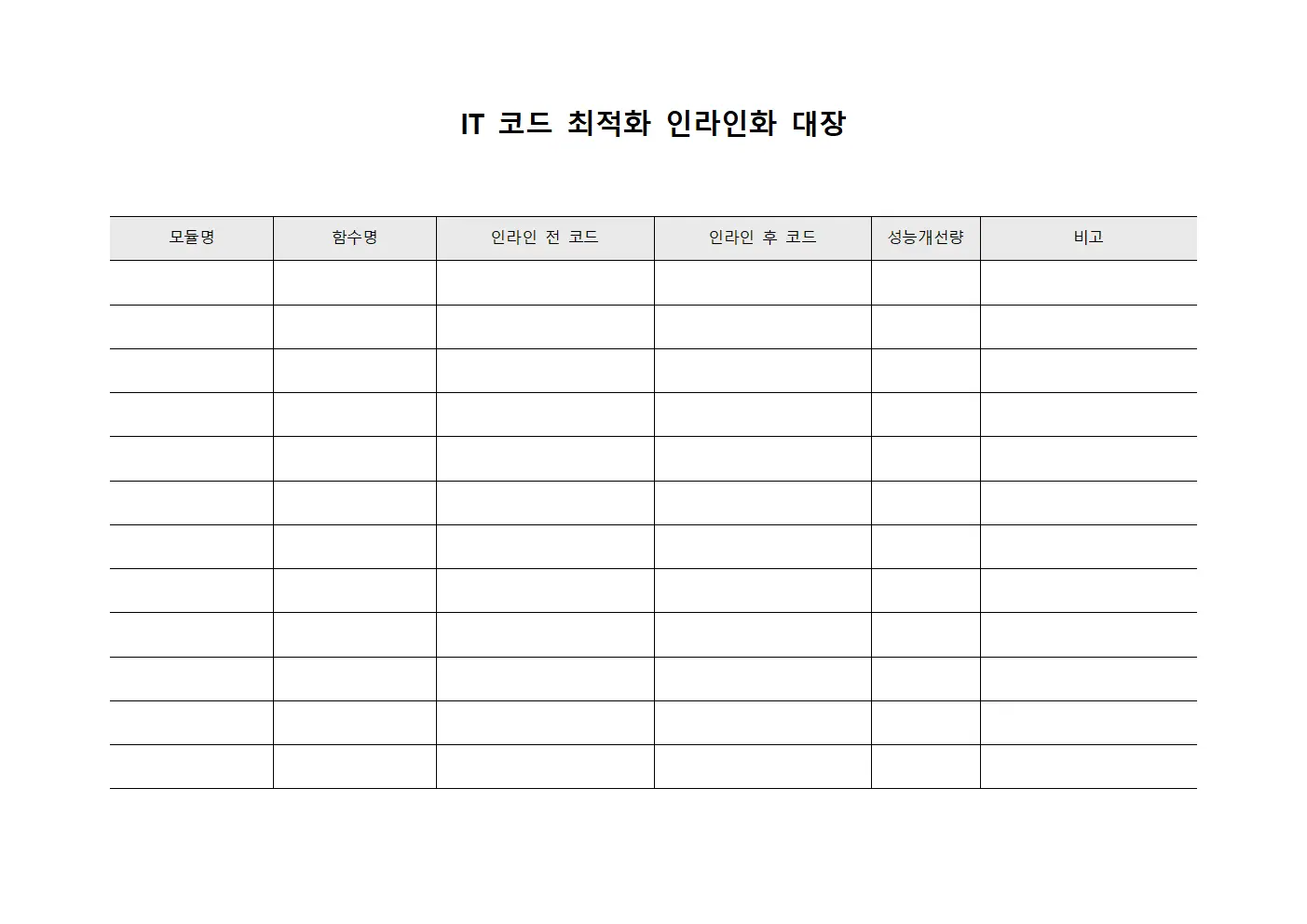 IT 코드 최적화 인라인화 대장 템플릿