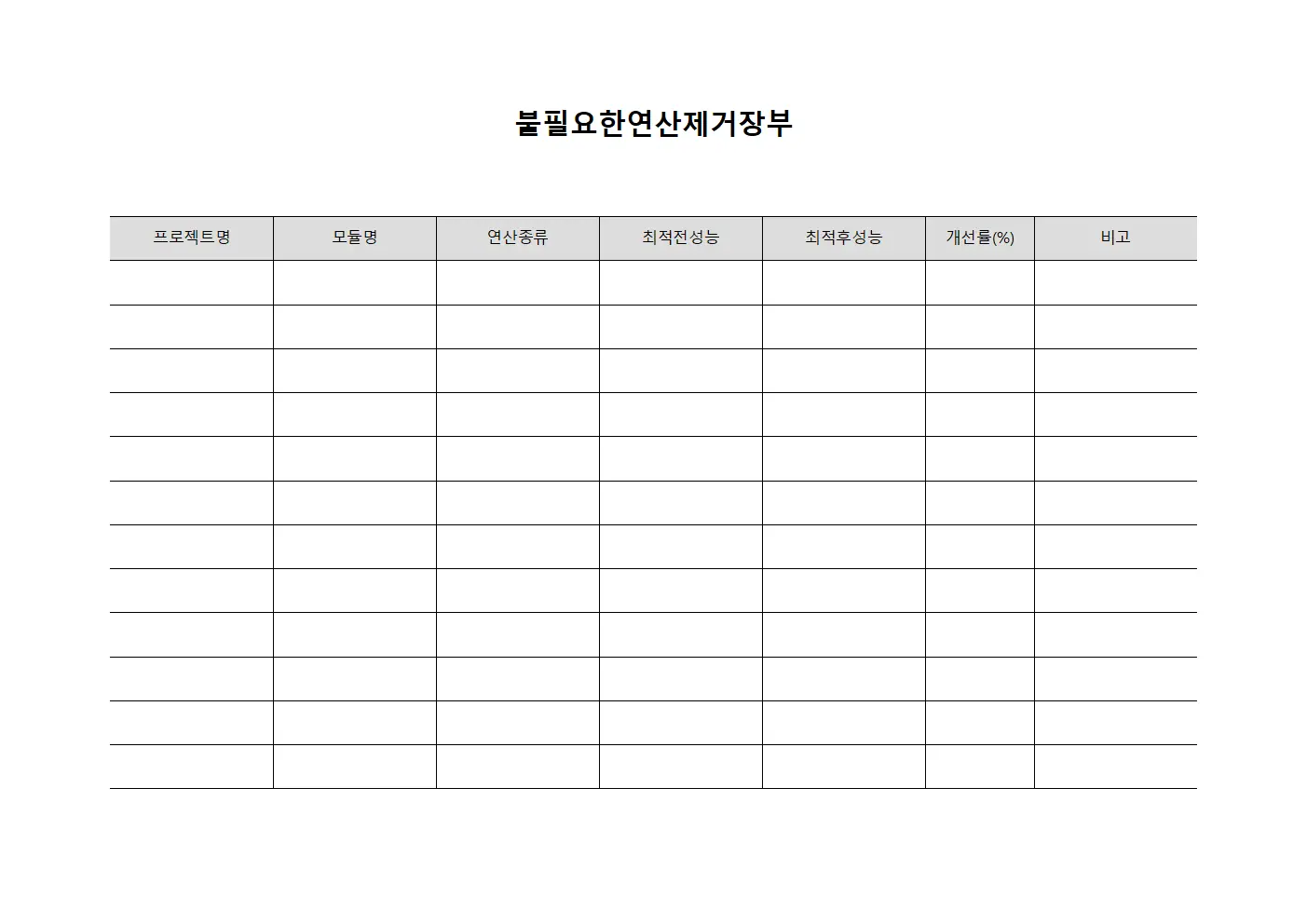 불필요한연산제거장부