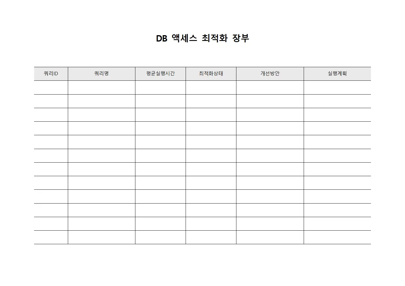 DB 액세스 최적화 장부