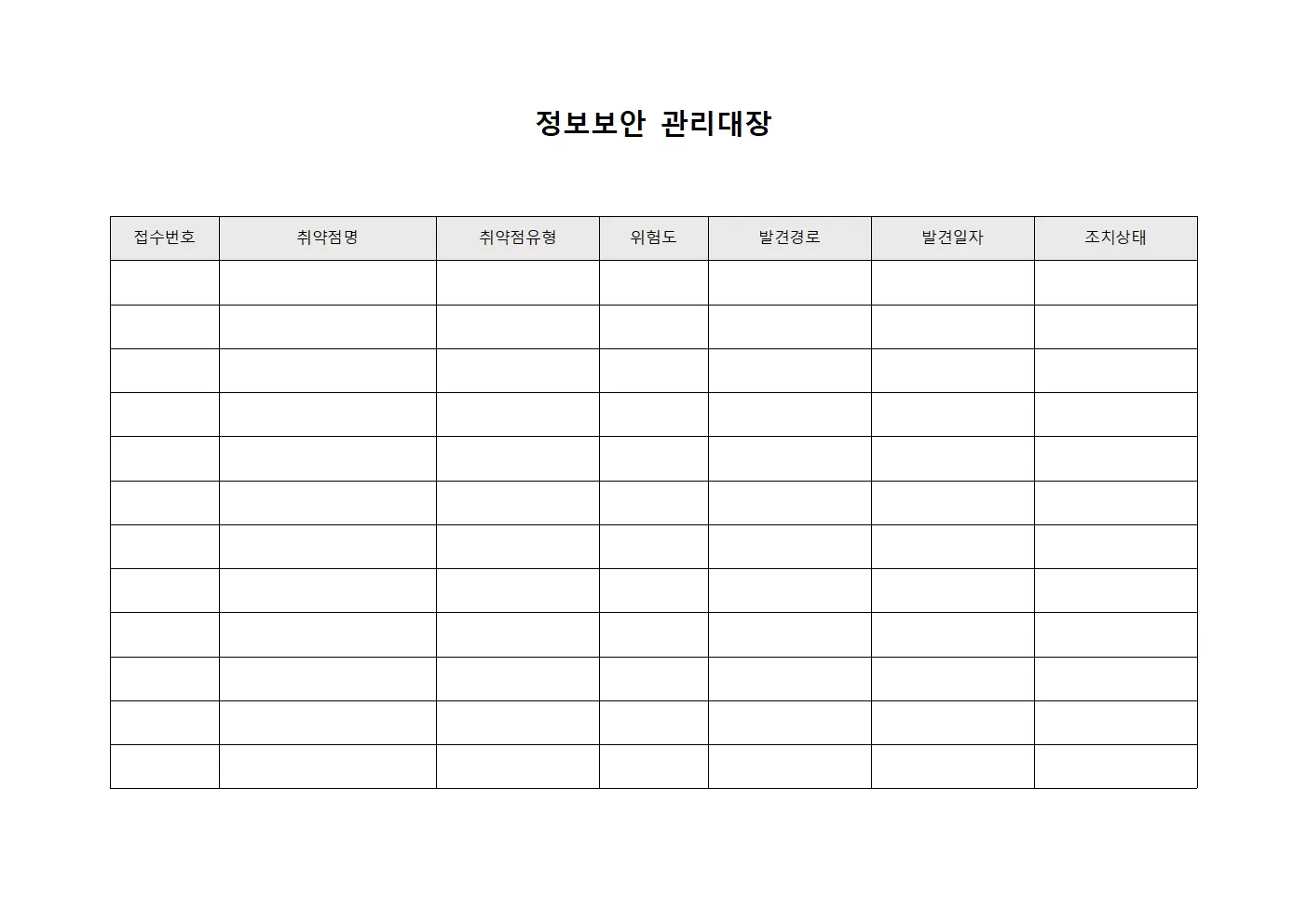정보보안관리대장 (개발자취약점)