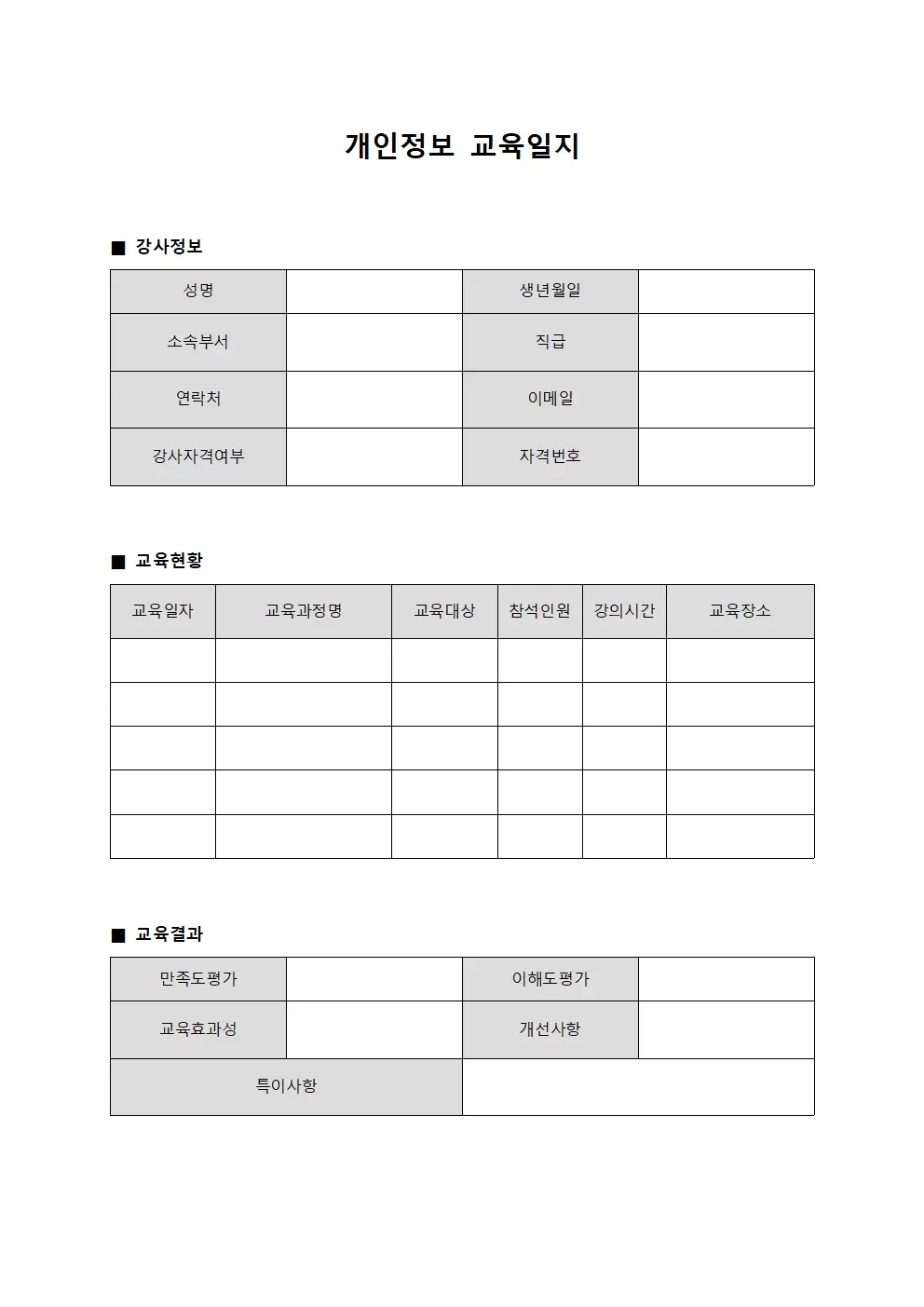 개인정보 교육일지 - 강사 정보보안 교육현황