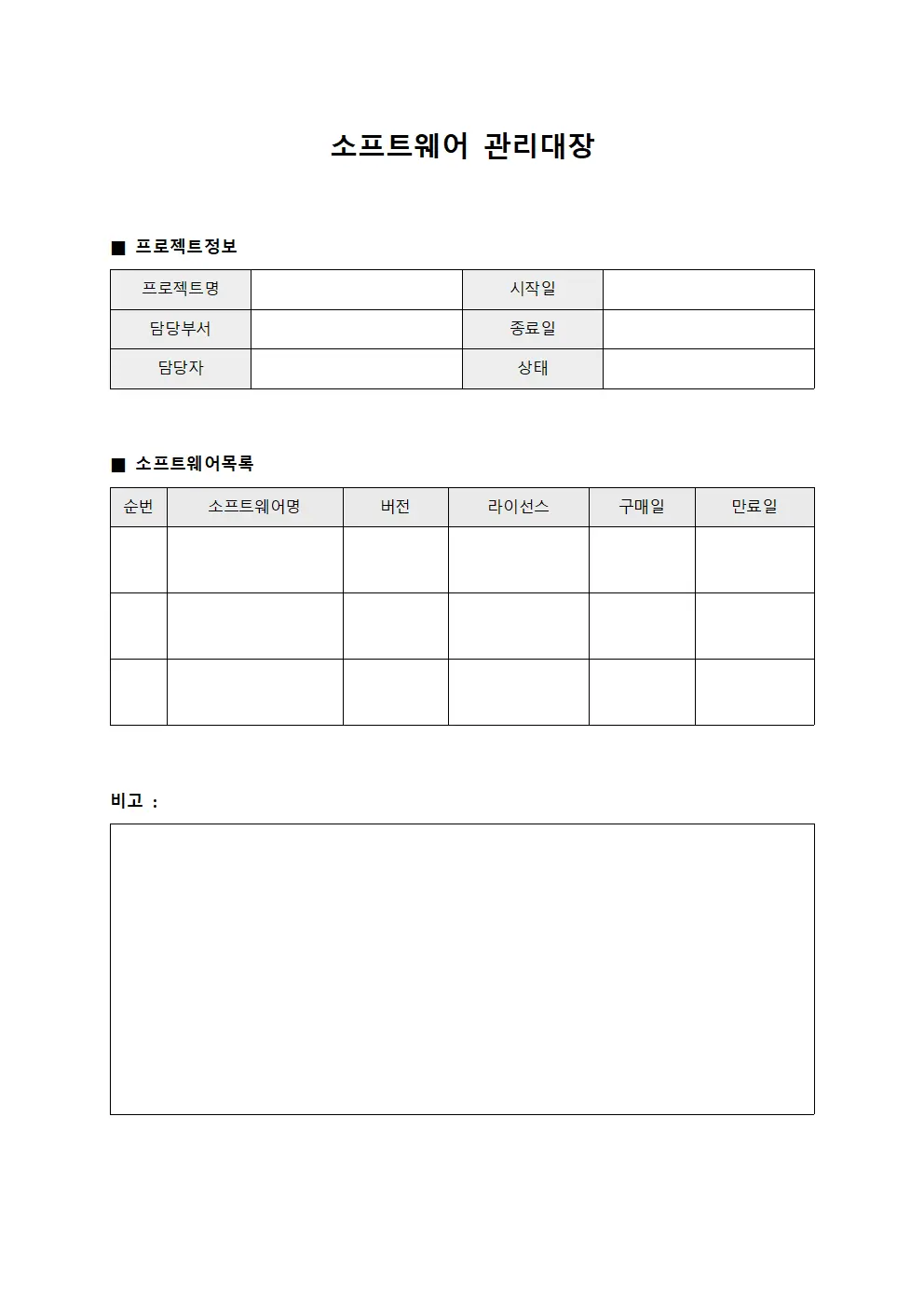 프로젝트진행상황 소프트웨어관리대장