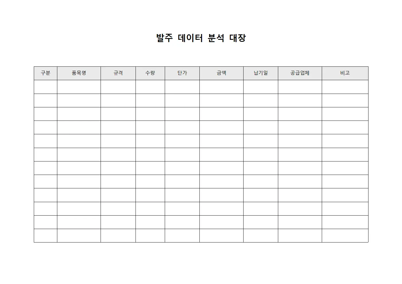 발주 데이터 분석 대장