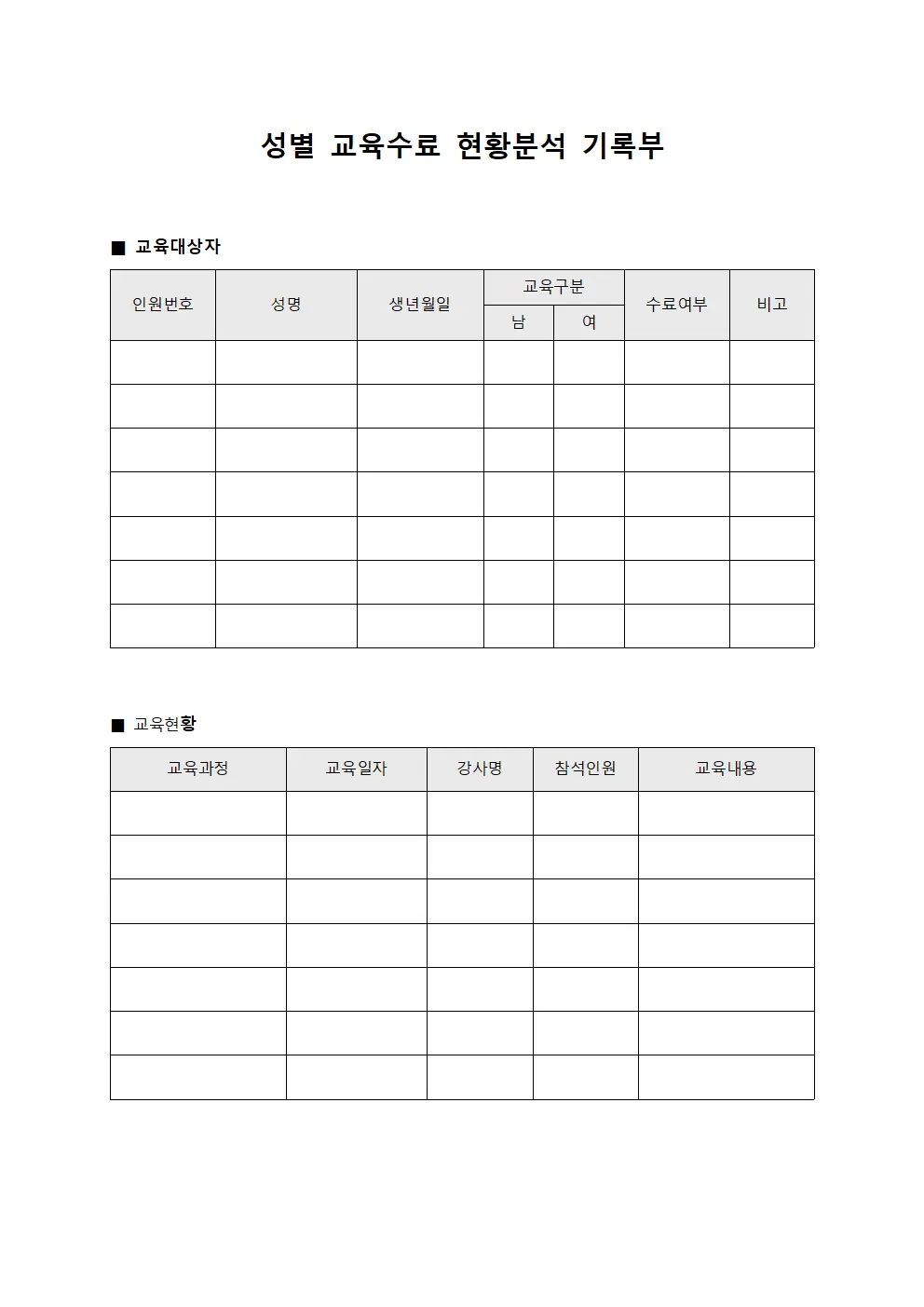 성별 교육수료 현황분석 기록부