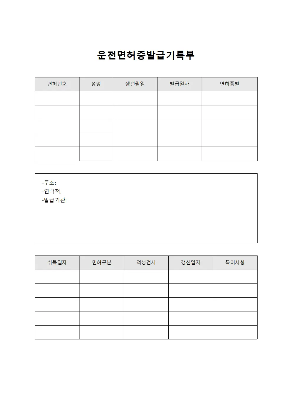 운전면허증발급기록부 서식