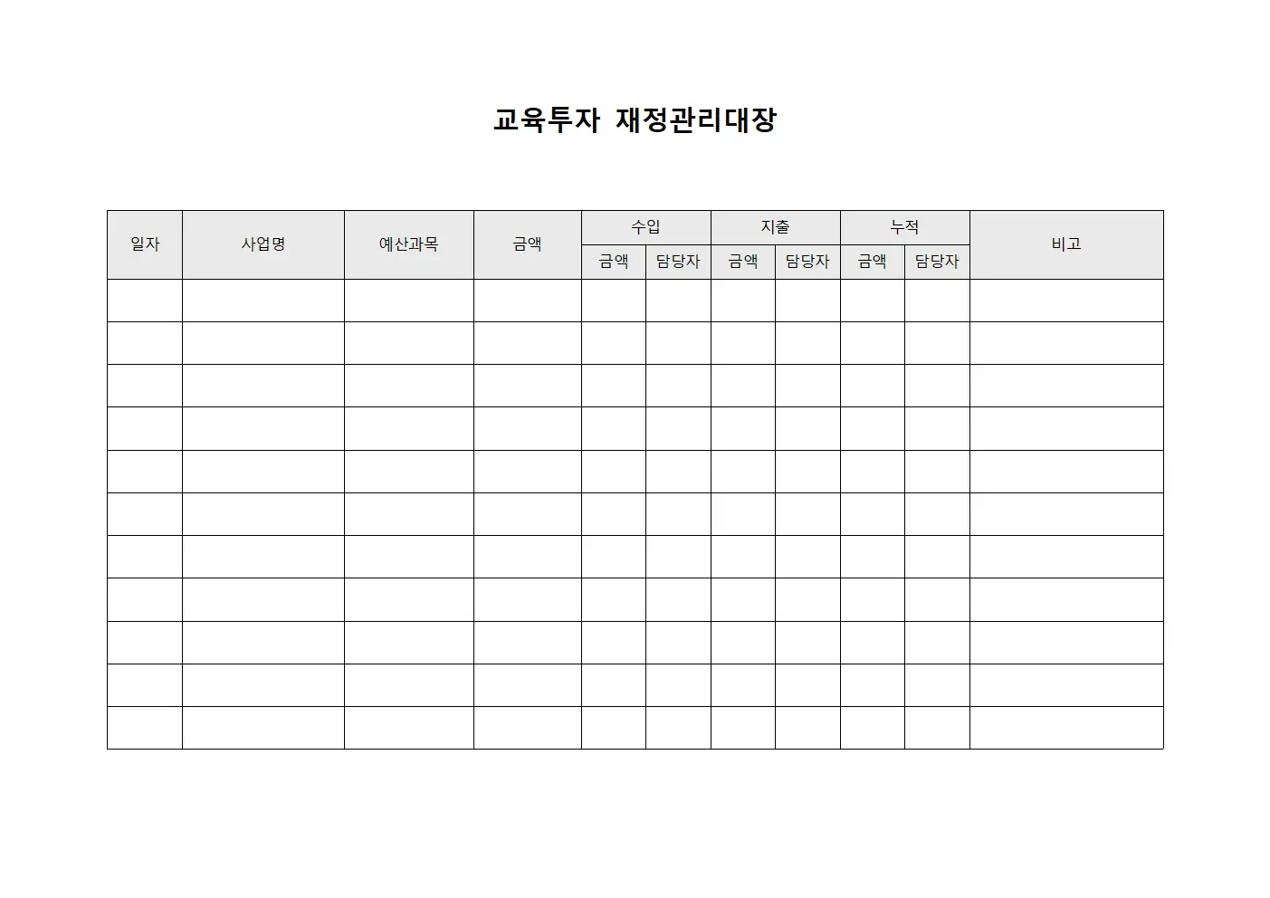 교육투자 재정관리대장