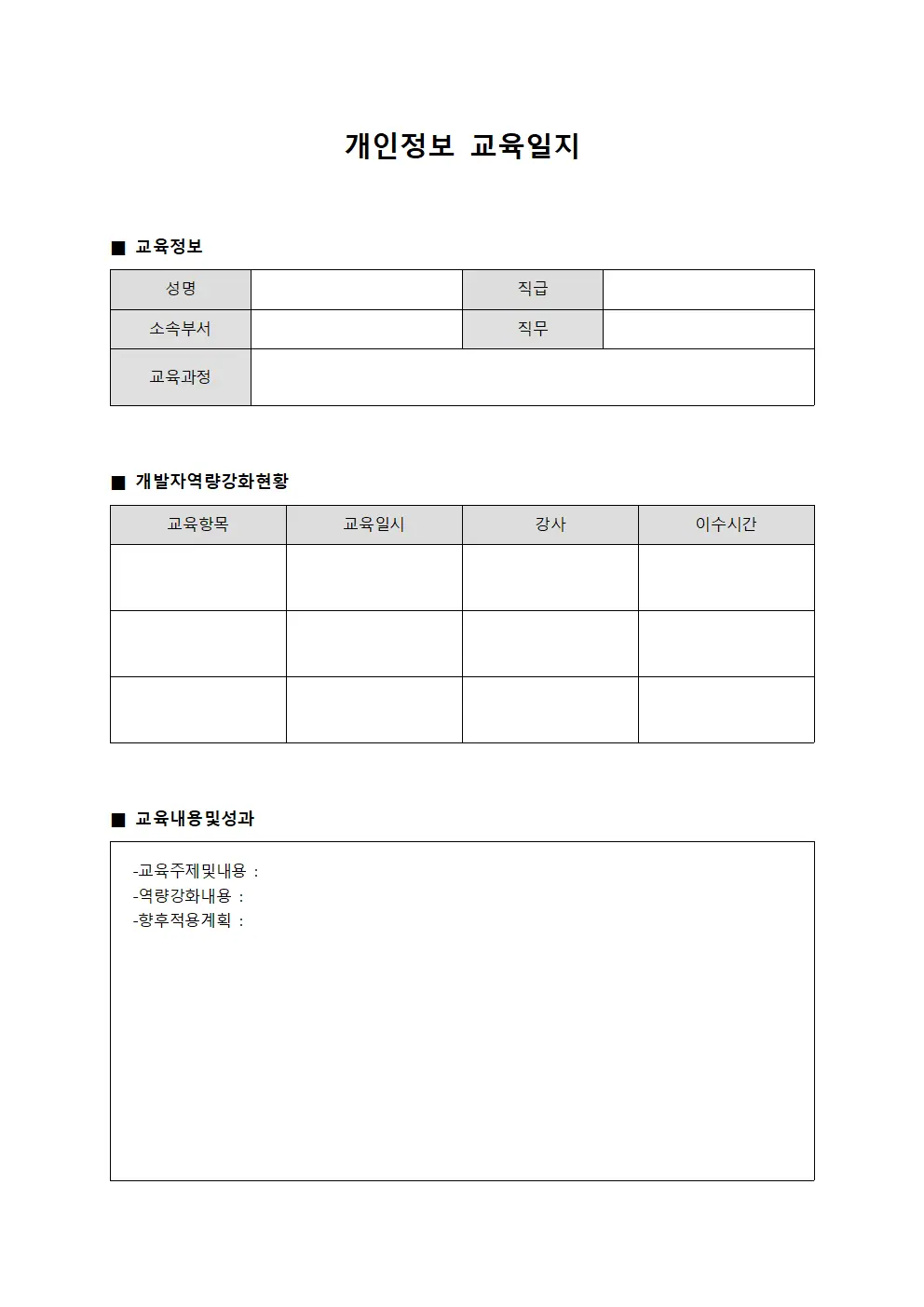 개인정보 교육일지 - 개발자 역량강화 현황