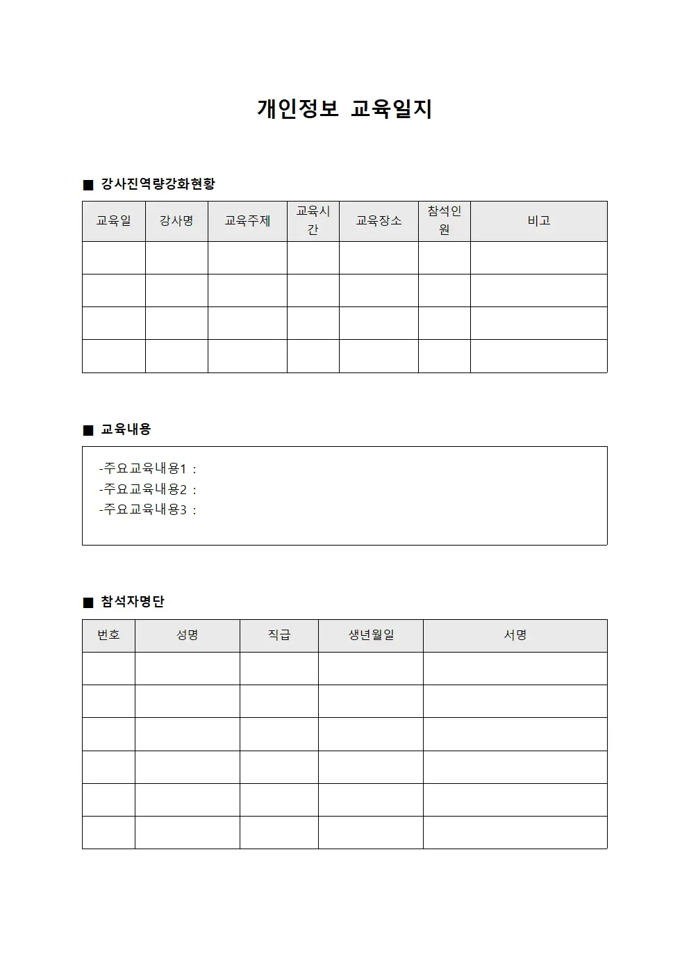 개인정보 교육일지 - 강사진 역량강화 현황