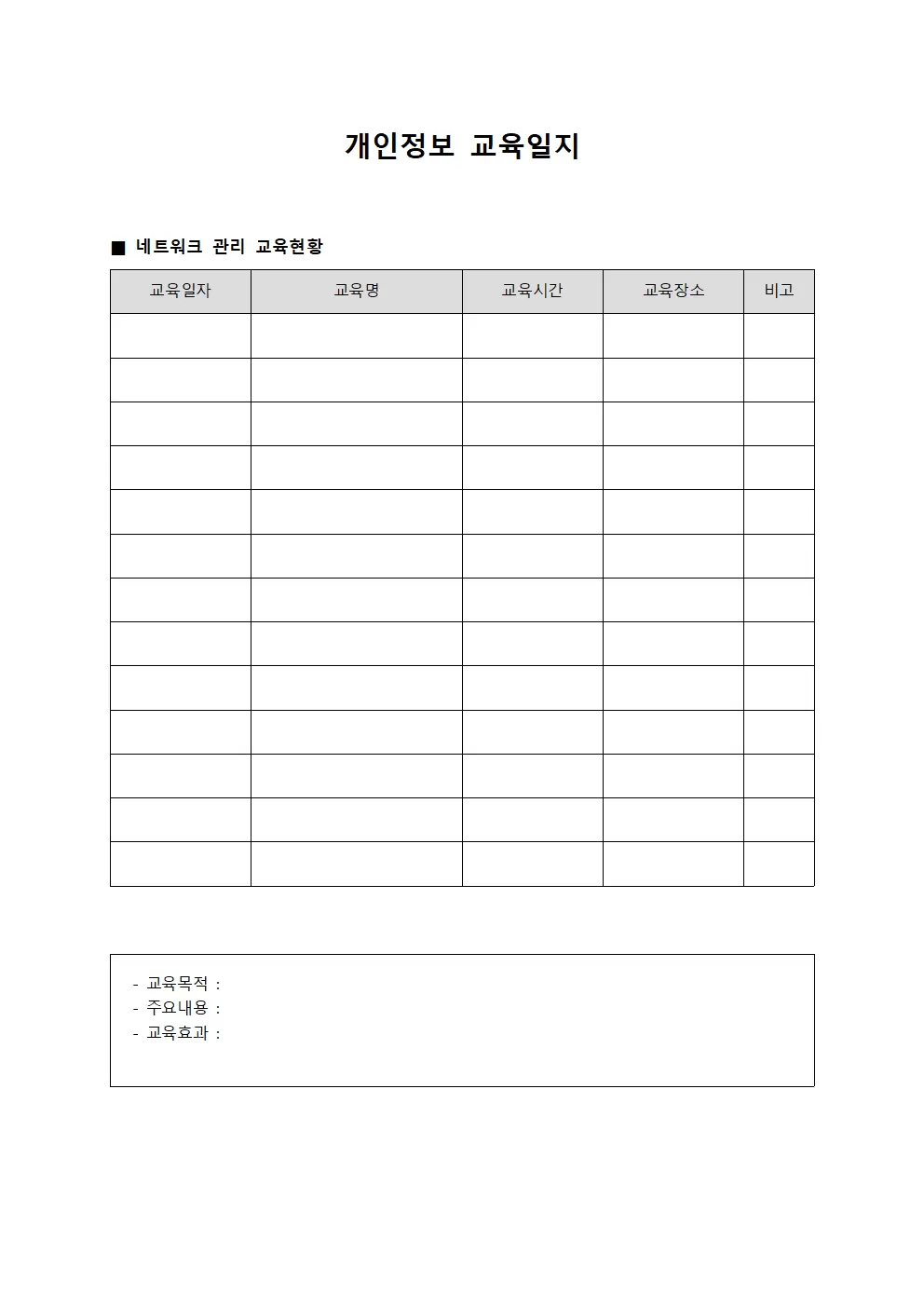 개인정보 교육일지 - 네트워크 관리 교육현황