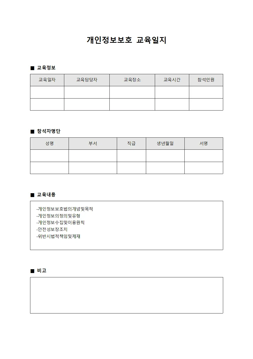 개인정보보호법교육일지 - 준법의식제고현황