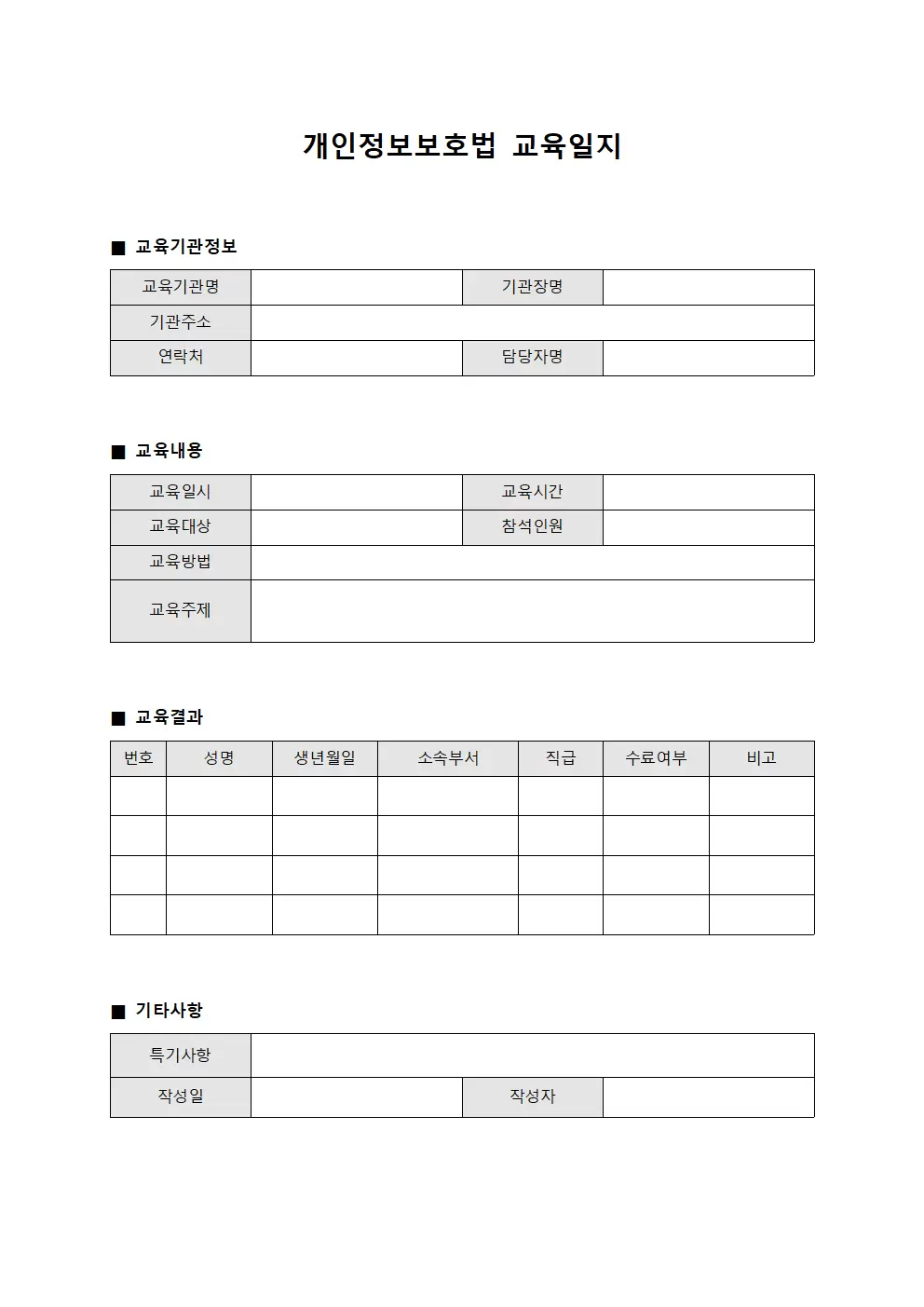 개인정보보호법교육일지 (교육기관 및 교육결과)