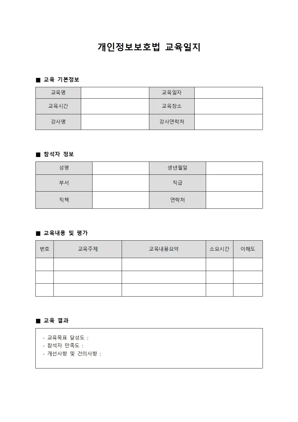 개인정보보호법 교육일지 - 데이터보호 역량강화