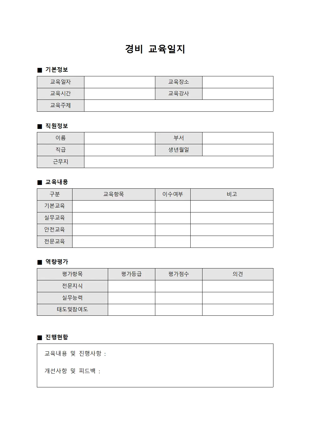 경비교육일지 (직원역량강화 현황)