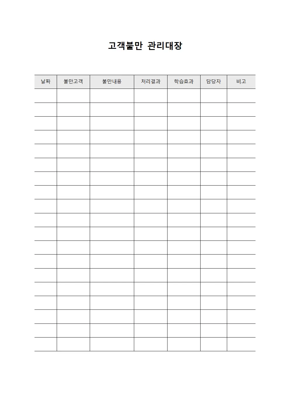 고객불만관리대장 - 학습효과 현황