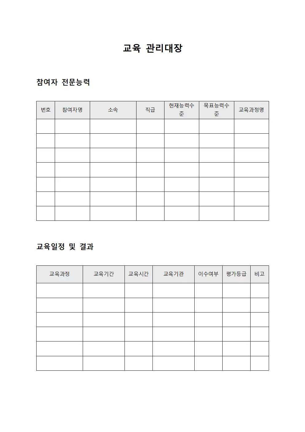 교육관리대장 - 참여자전문능력