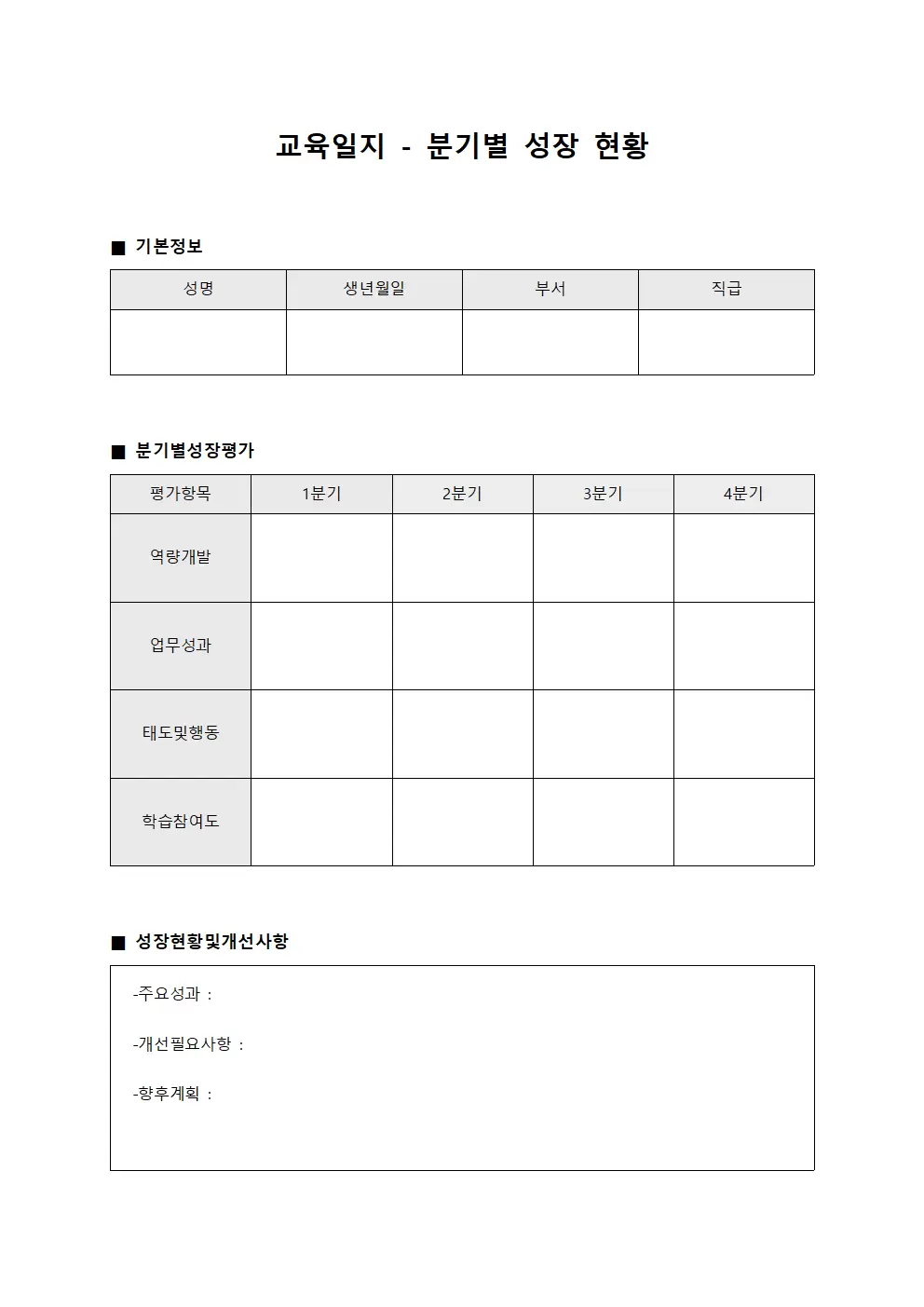 교육일지 - 분기별 성장 현황