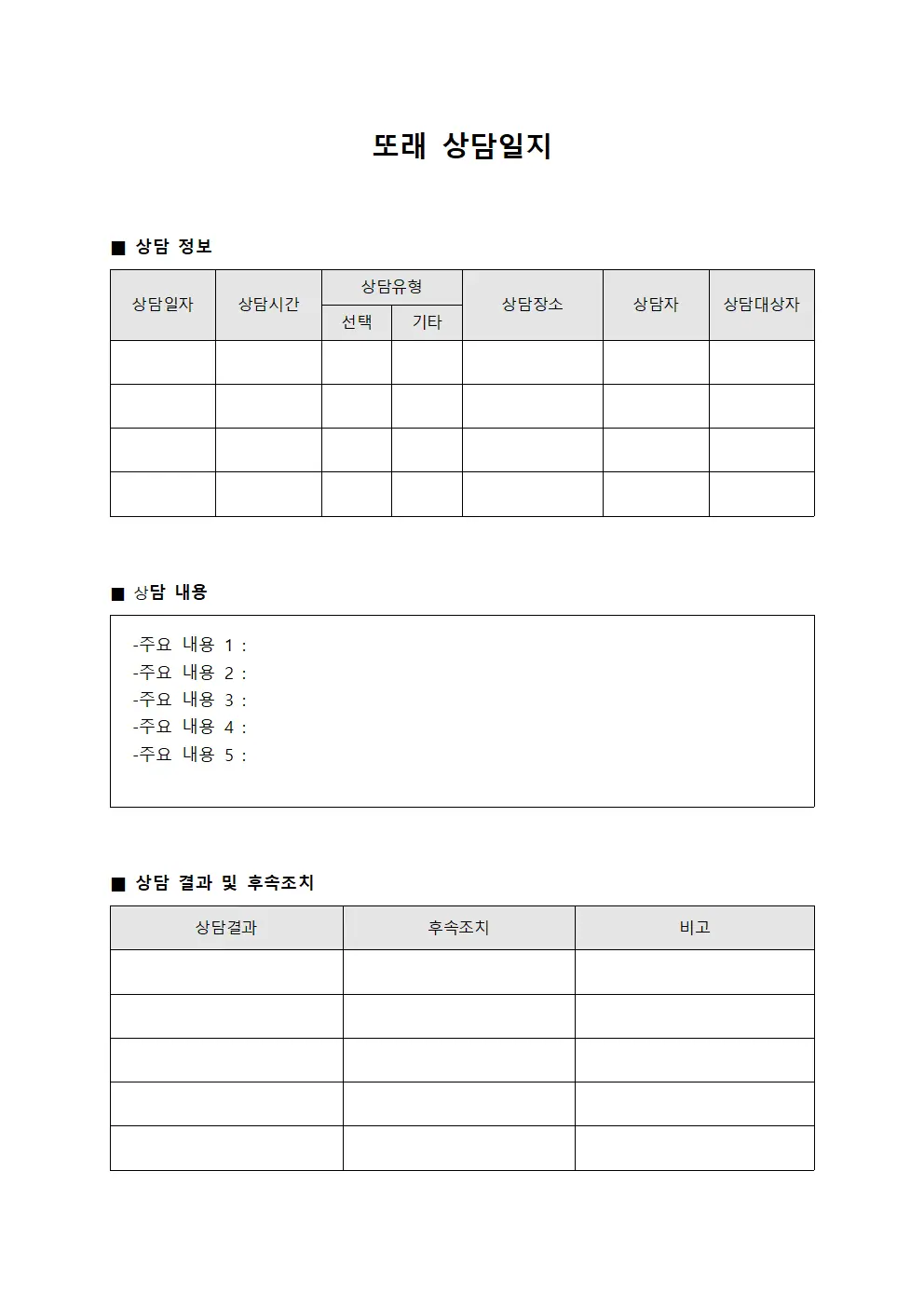 직업정보제공 또래상담일지