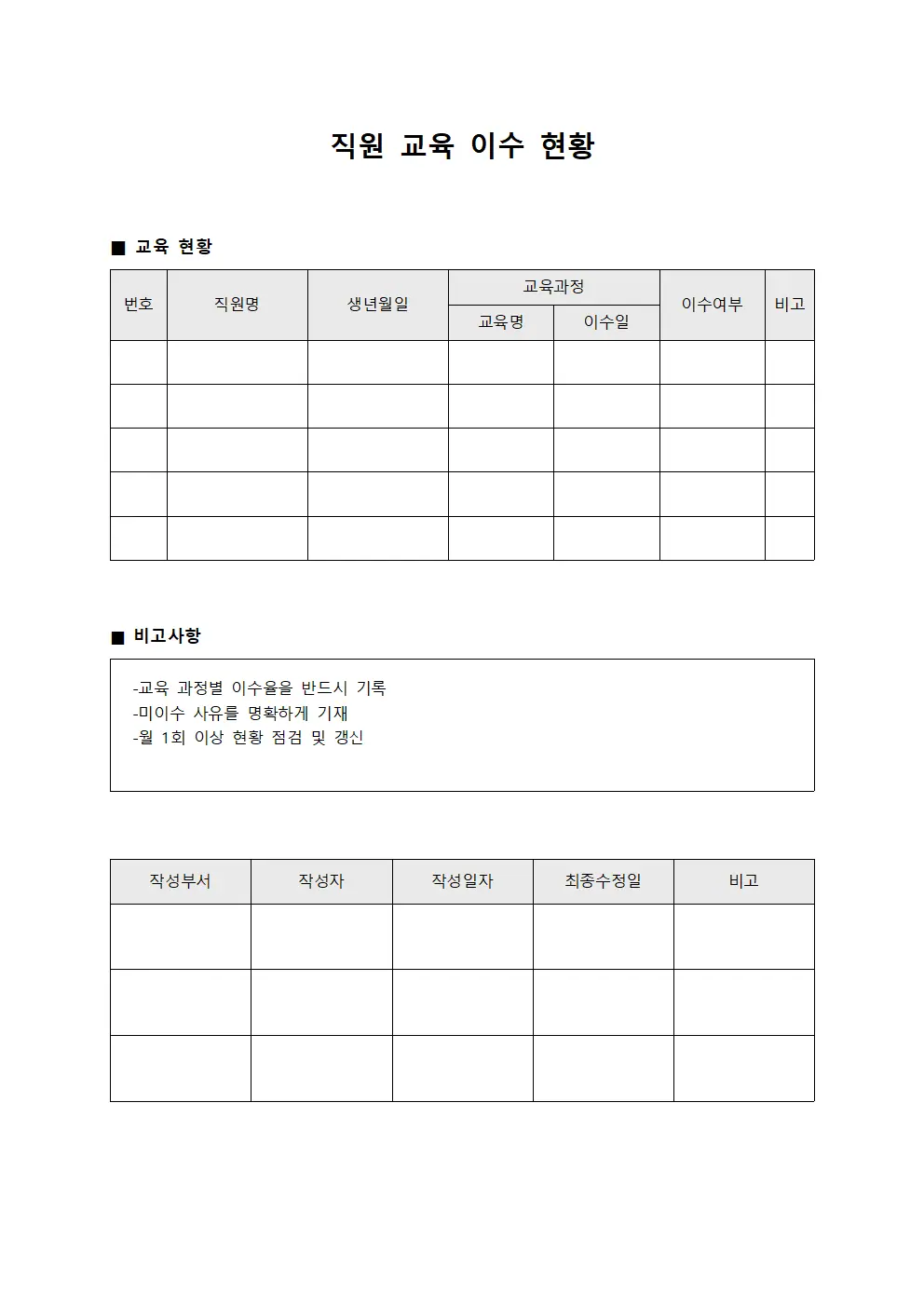 목록대장 (직원 교육 이수 현황)