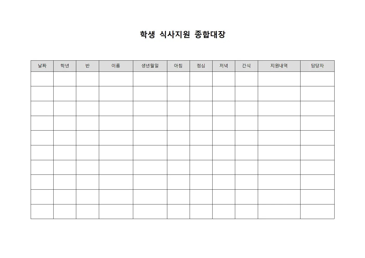 학생 식사지원 종합대장
