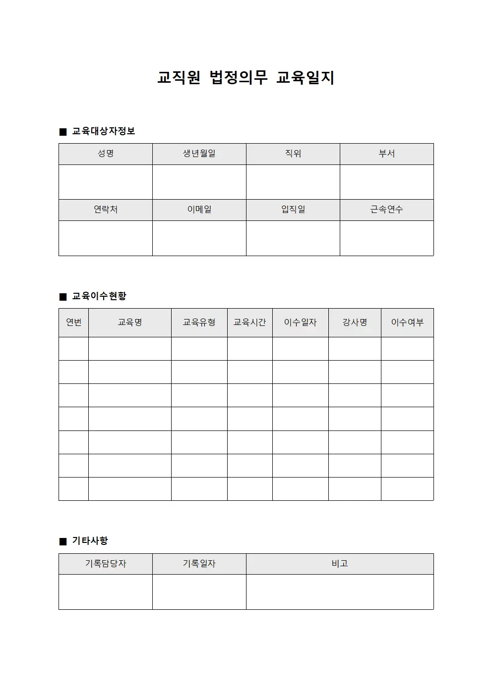 교직원 법정의무교육일지 현황