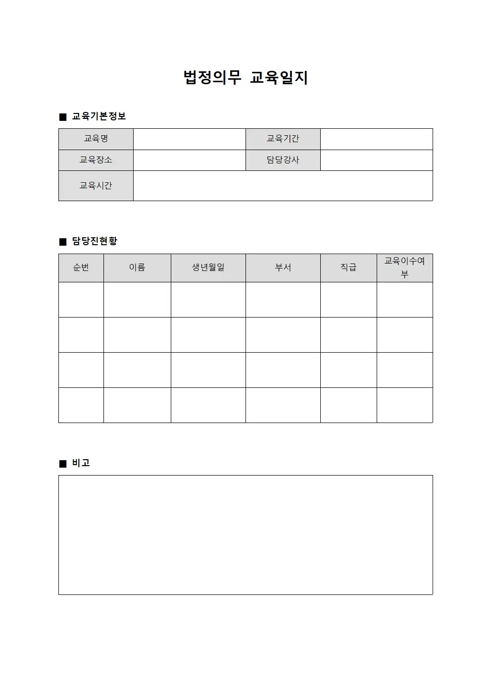 법정의무교육일지 - 담당진 현황판