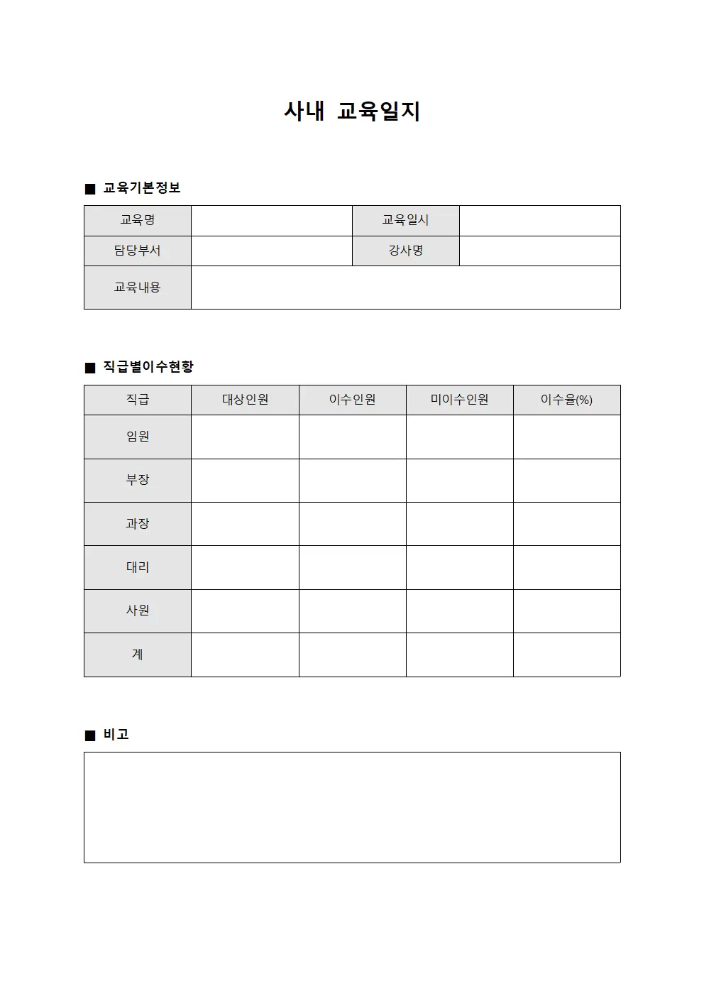 사내교육일지 - 직급별 이수현황