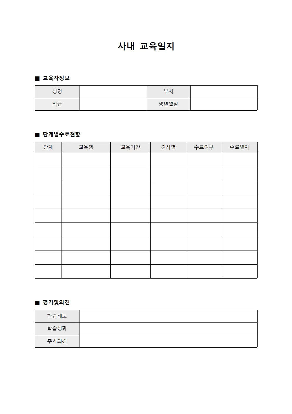 사내교육일지 - 단계별 수료현황