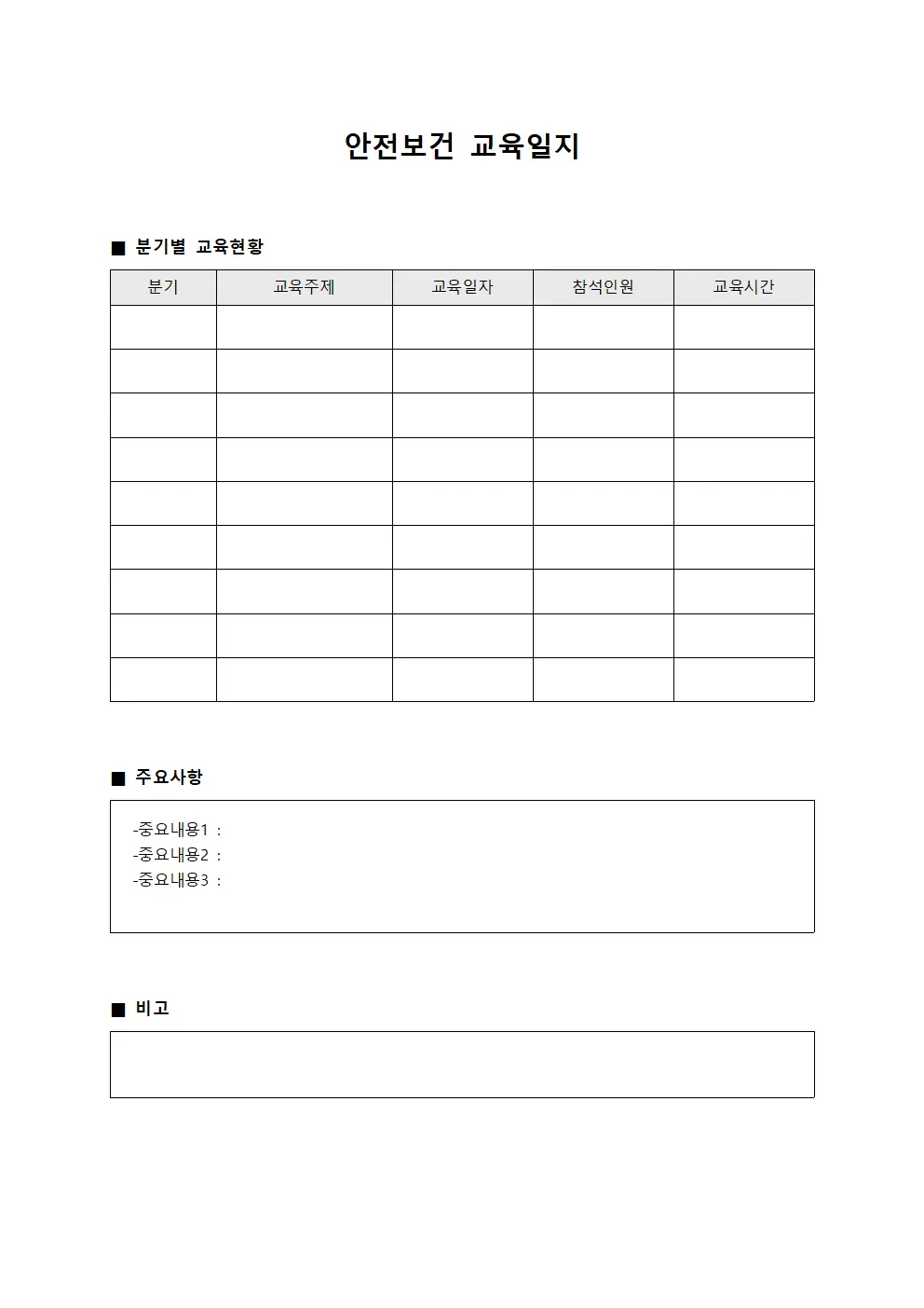 분기별 안전보건교육일지 실적현황