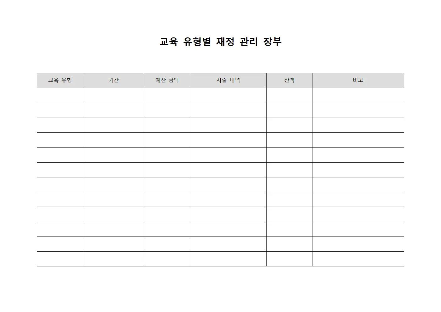 교육 유형별 재정 관리 장부