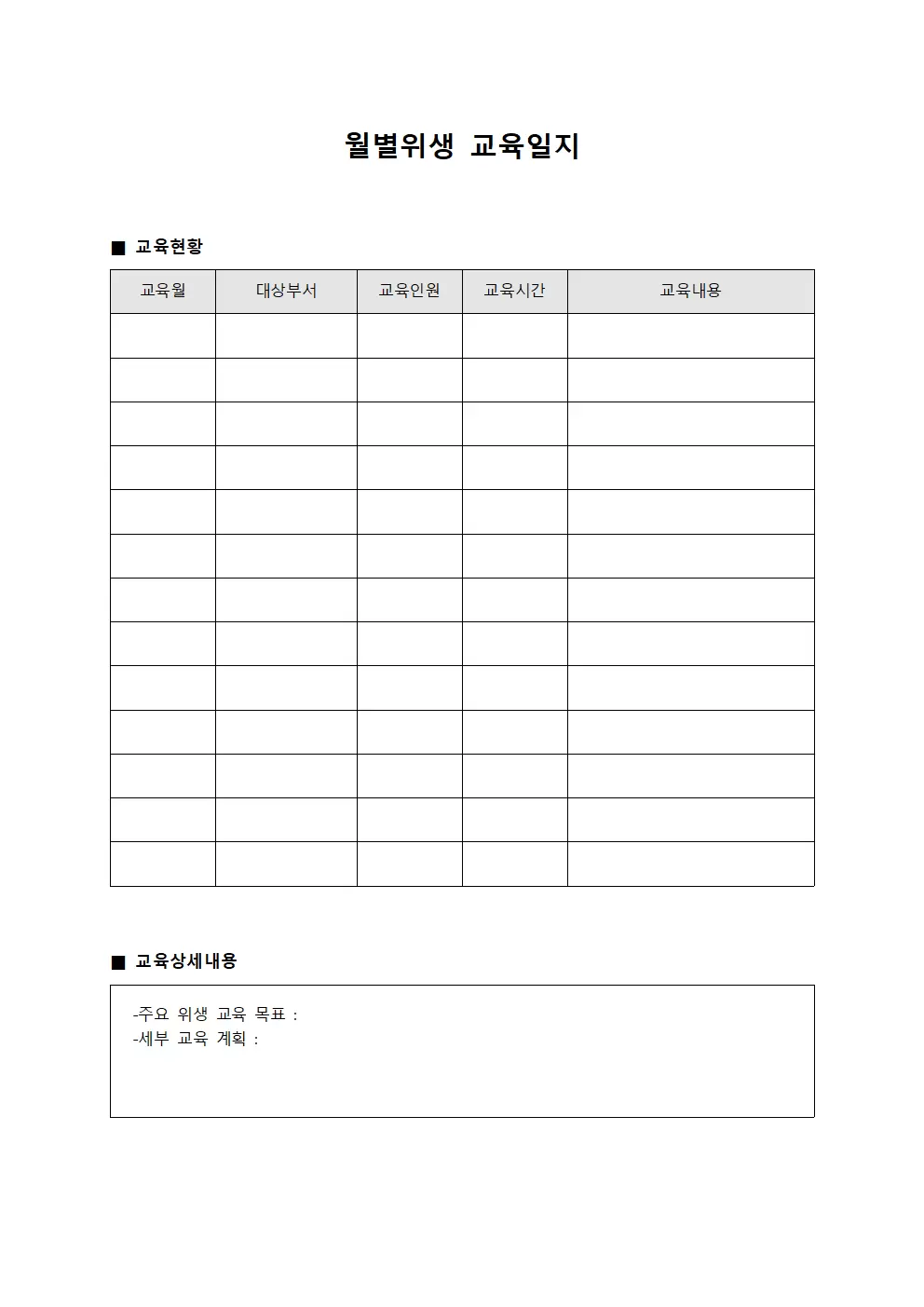 월별위생 교육일지 - 작업자 역량강화 프로그램 현황
