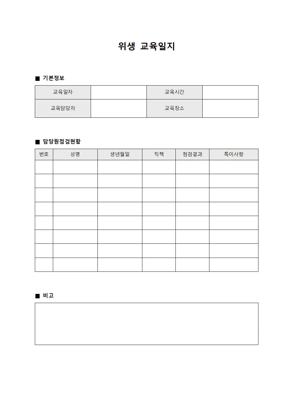 위생교육일지 - 담당원 점검현황