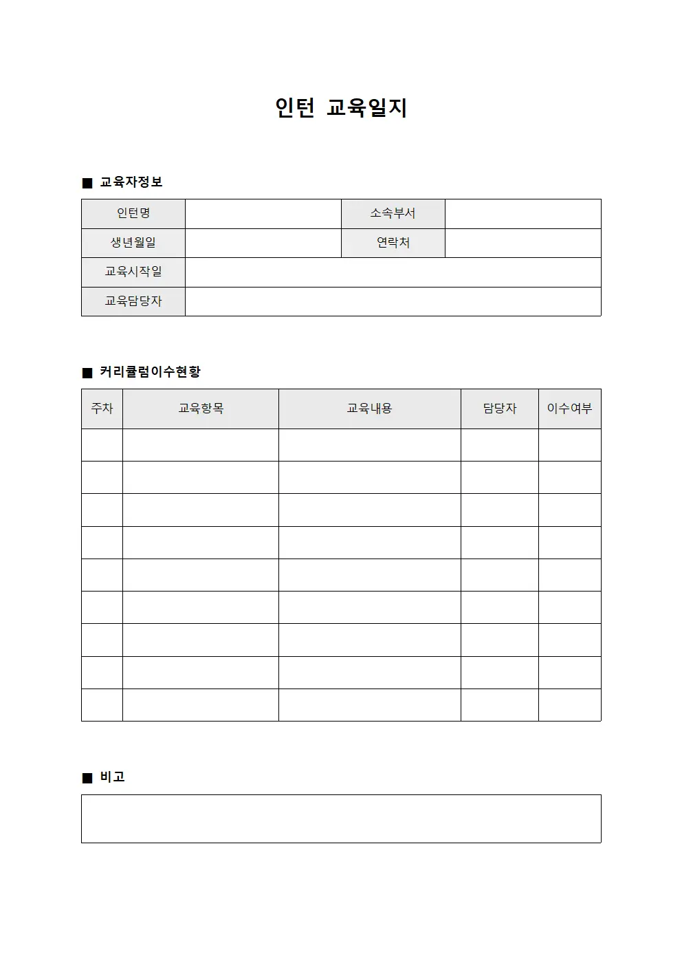 인턴교육일지 (커리큘럼이수현황)