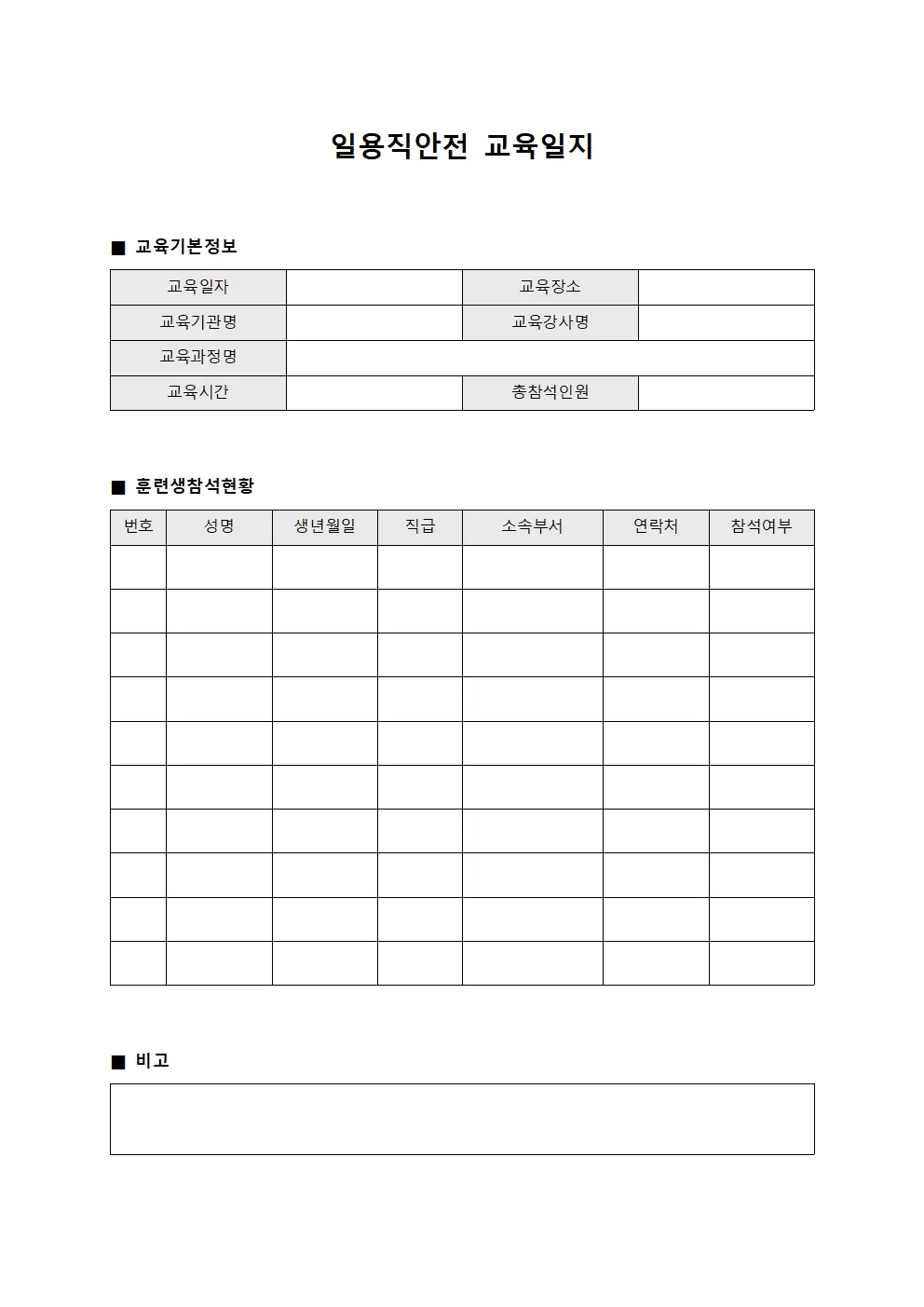 일용직안전교육일지 - 훈련생 참석현황