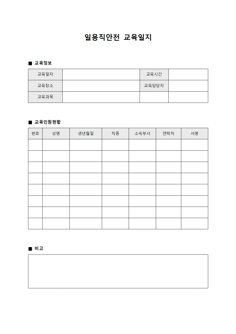 일용직안전교육일지 (담당인원 교육현황)