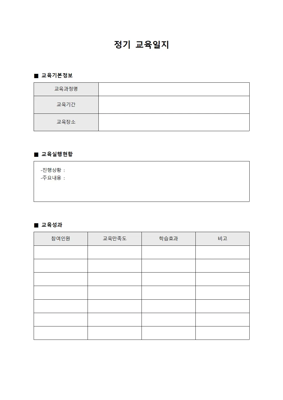 정기교육일지 커리큘럼실행현황보고
