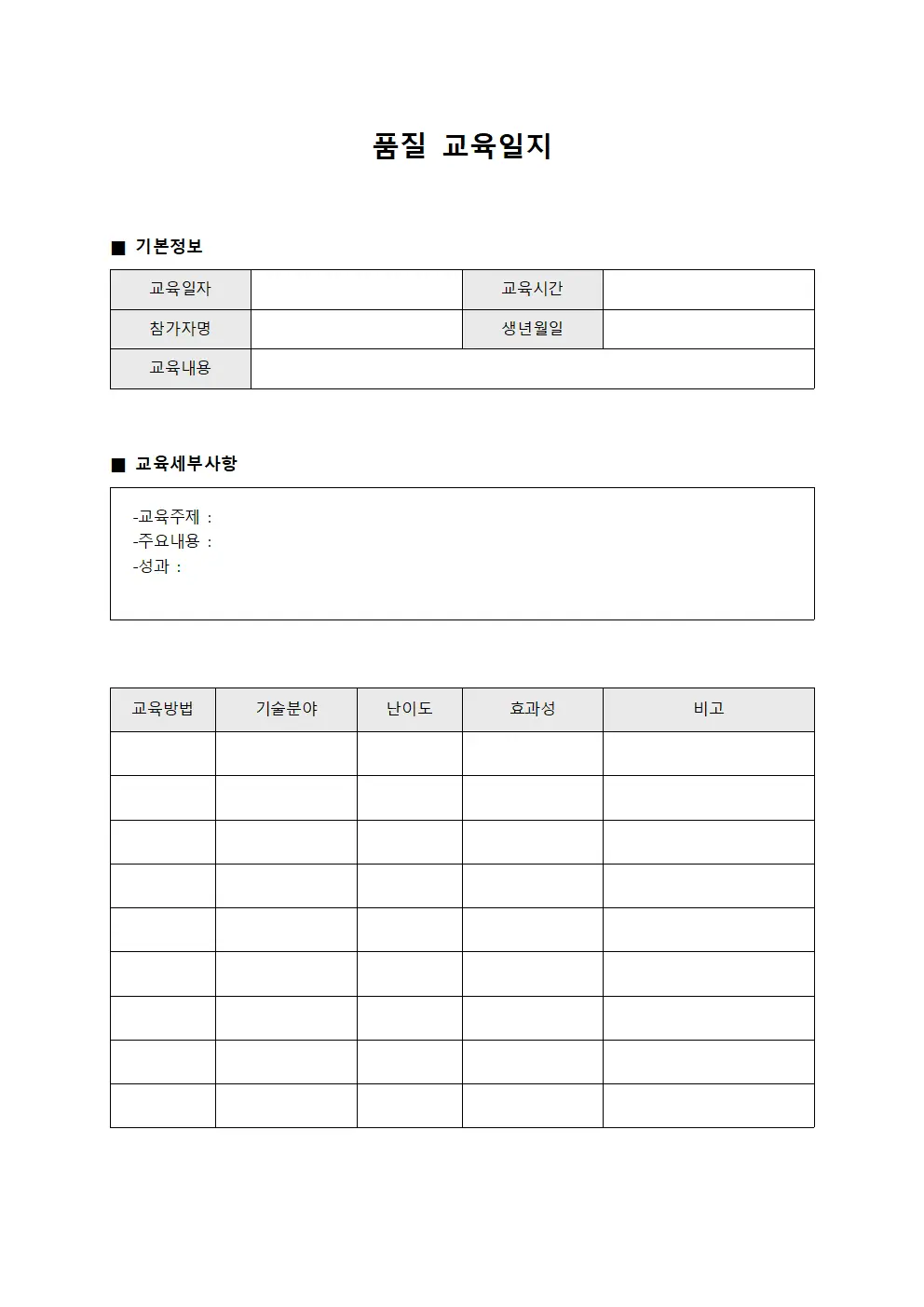 기술자성장현황 품질교육일지
