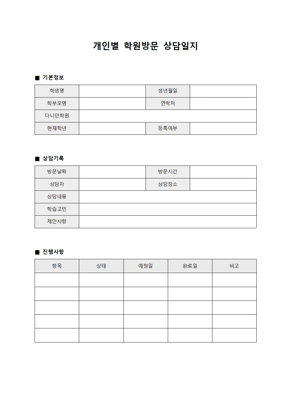개인별 학원방문상담일지 추진현황