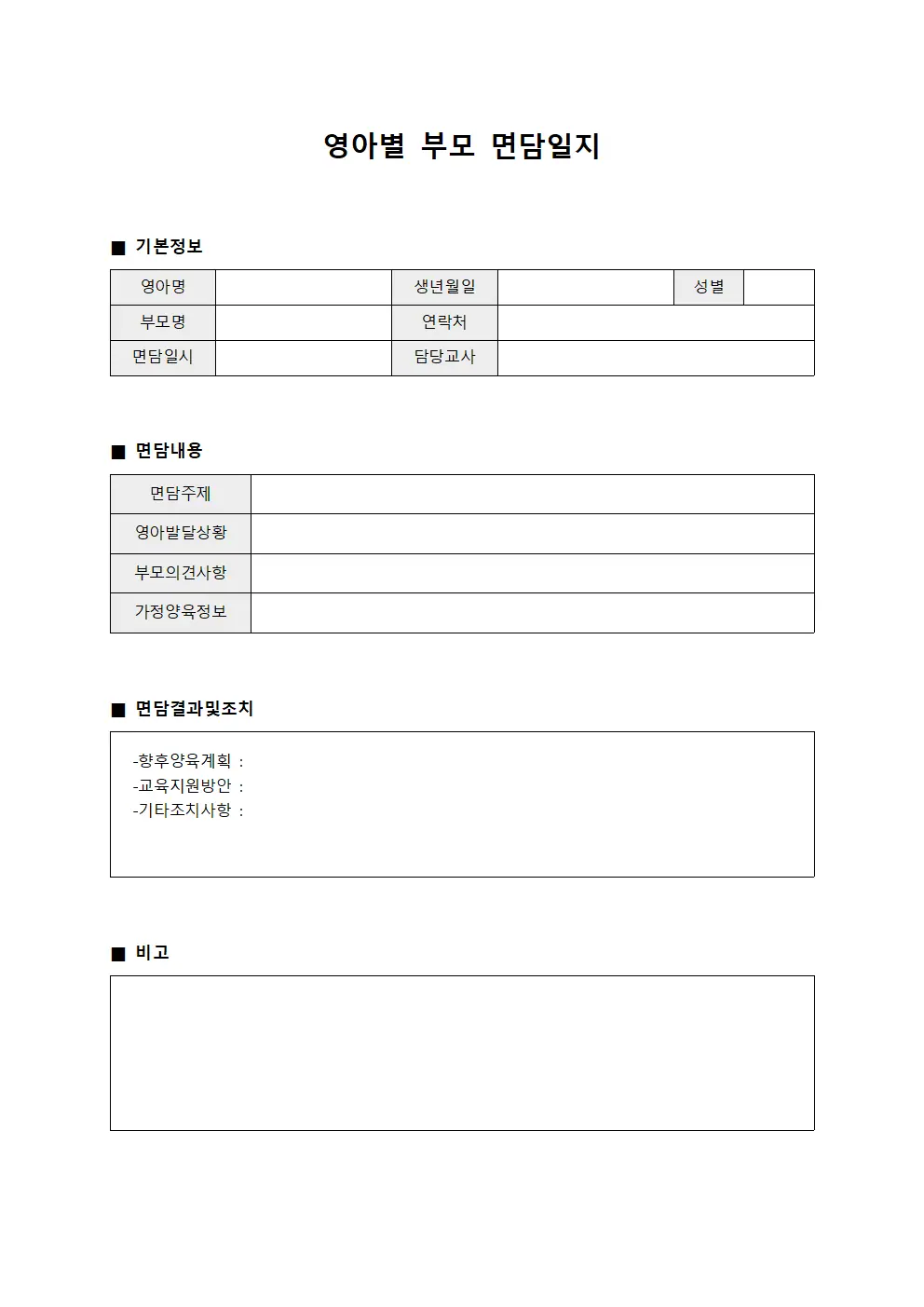 영아별 부모 면담일지