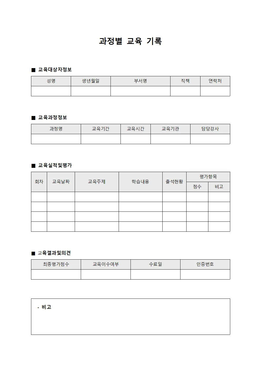 과정별 교육 기록