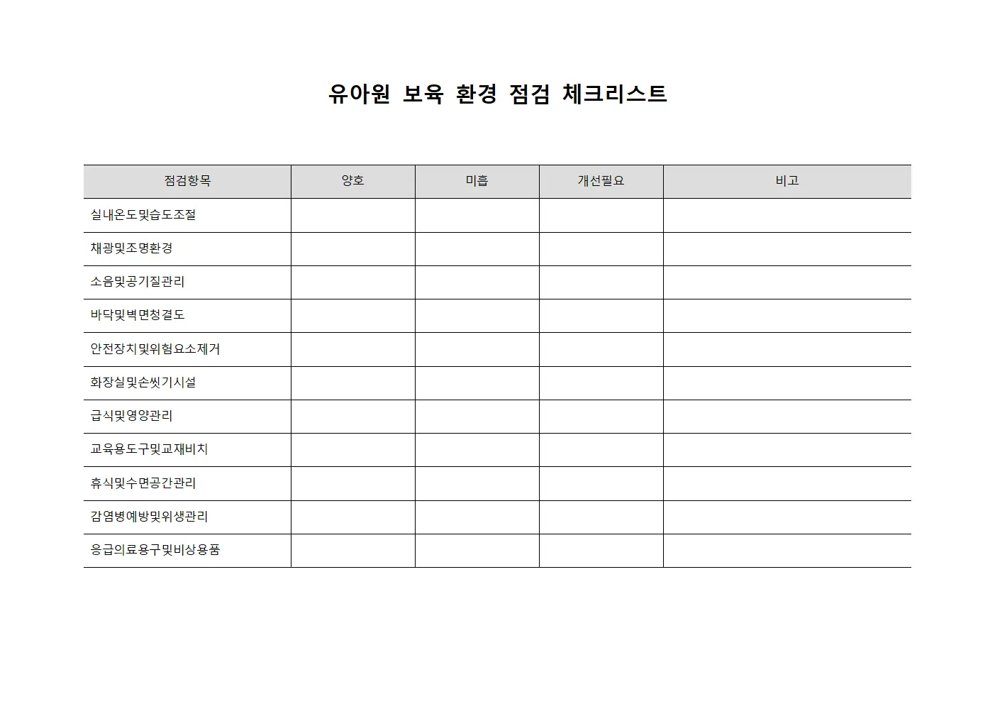 유아원 보육 환경 점검 체크리스트 양식