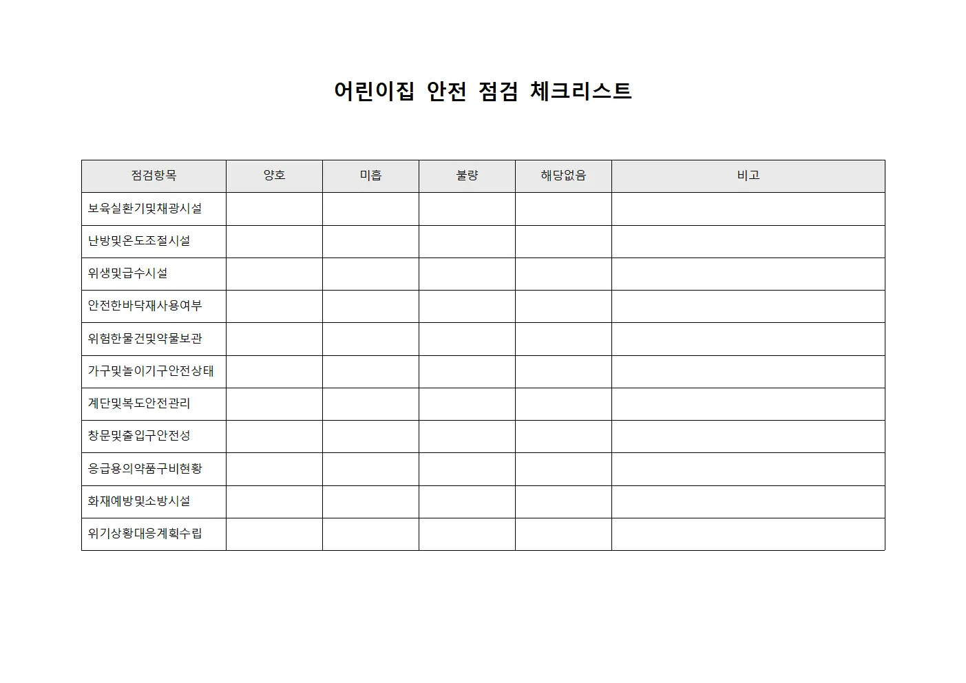 어린이집 안전 점검 체크리스트 문서양식
