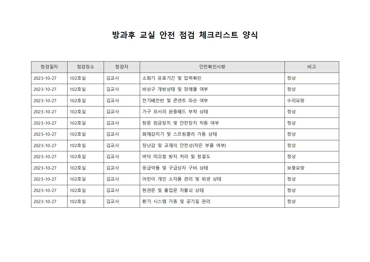 방과후 교실 안전 점검 체크리스트 양식